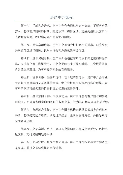 房产中介流程