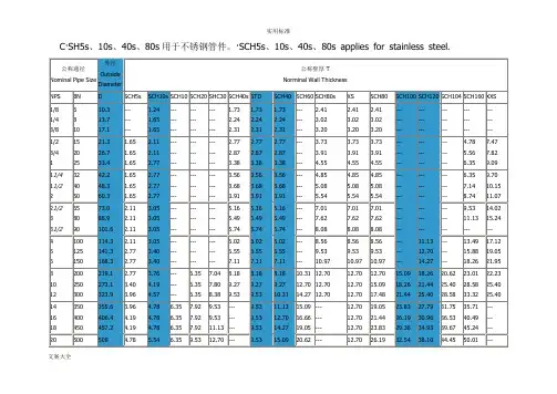 sch壁厚等级对照表