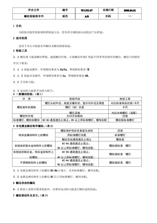 螺纹检验指导书