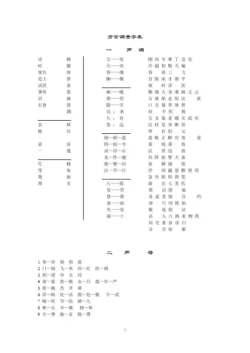 方言声韵调调查简表
