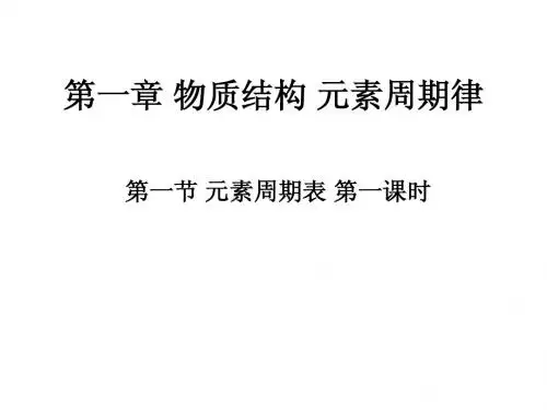 元素周期表