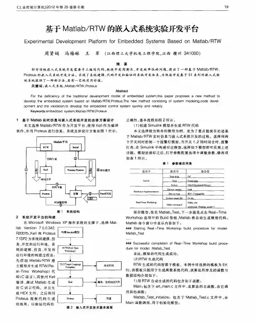 基于Matlab／RTW的嵌入式系统实验开发平台