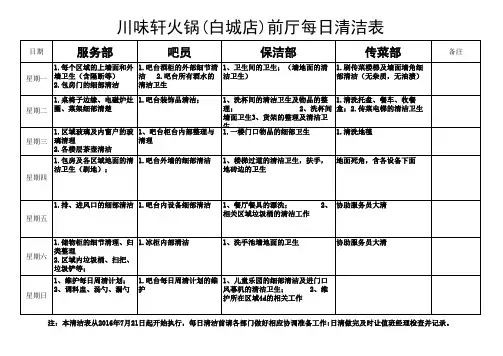 餐厅每日清洁表