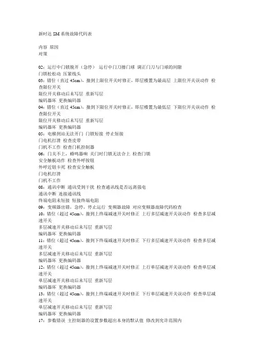 许继富士电梯故障代码