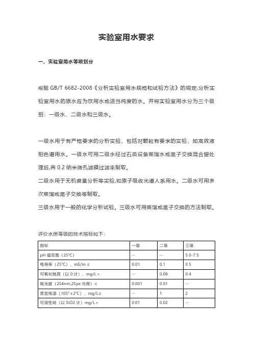 实验室用水要求