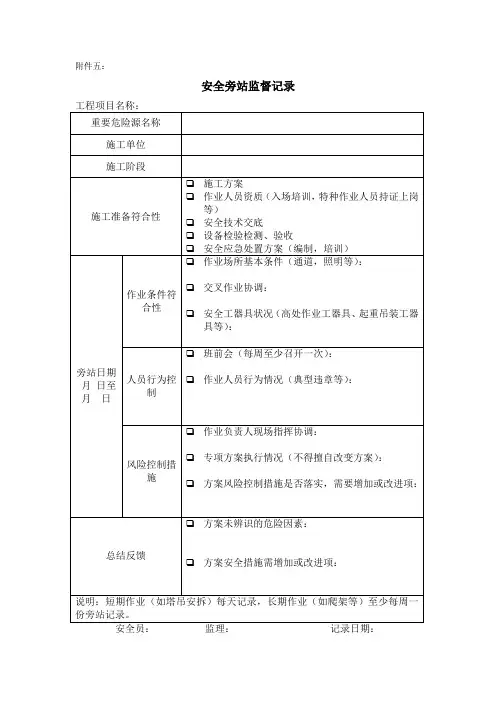 安全旁站监督记录