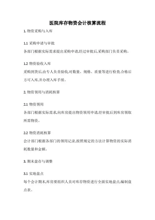 医院库存物资会计核算流程