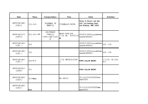 泰国自由行行程单(带价格)
