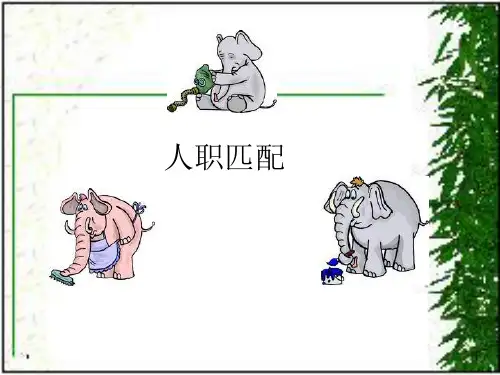 人职匹配