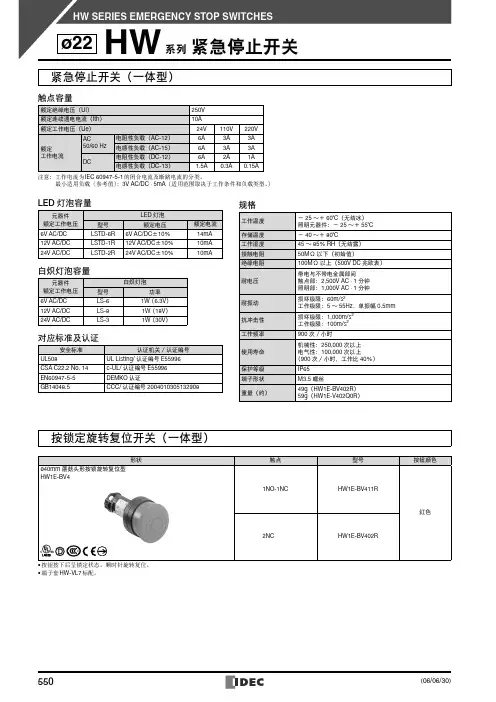 HW系列紧急停止开关