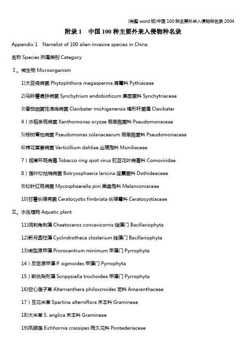 (完整word版)中国100种主要外来入侵物种名录2004