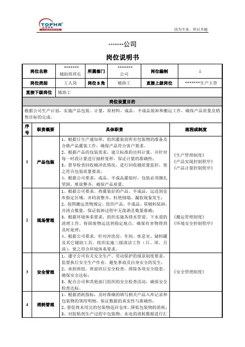 辅助班长岗位说明书