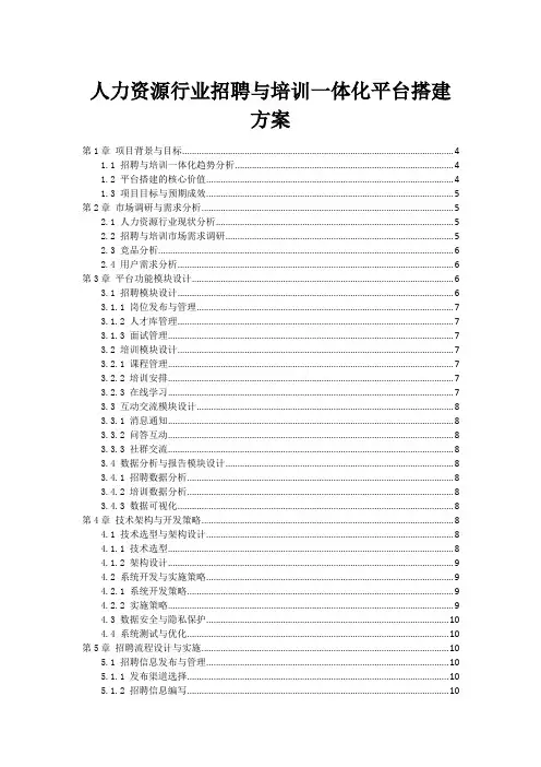 人力资源行业招聘与培训一体化平台搭建方案