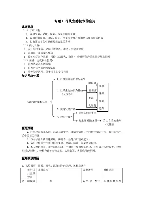 人教新课标高中生物选修一《传统发酵技术的应用》专题复习