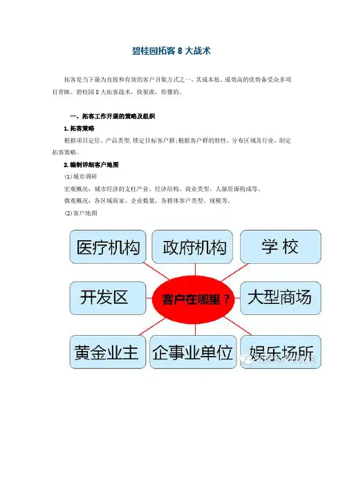 碧桂园拓客8大战术(案例分享)
