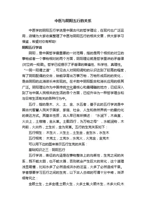 中医与阴阳五行的关系