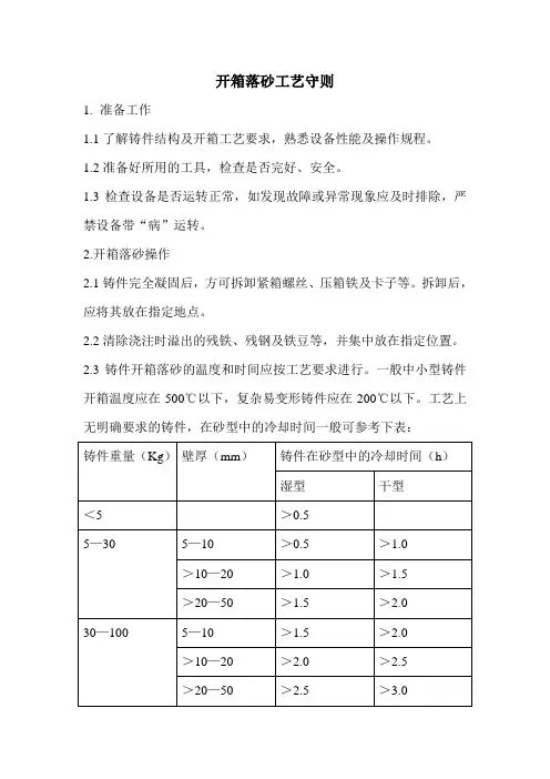 7开箱落砂工艺守则