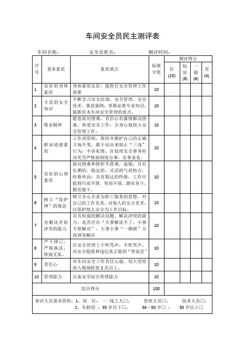 安全员民主测评表