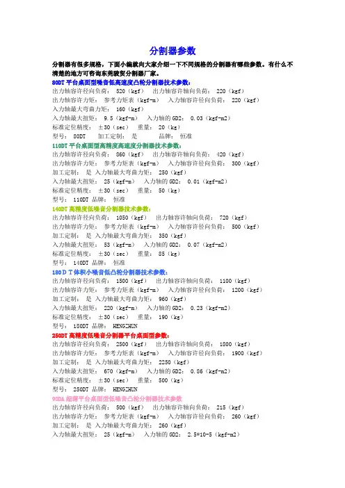 分割器参数