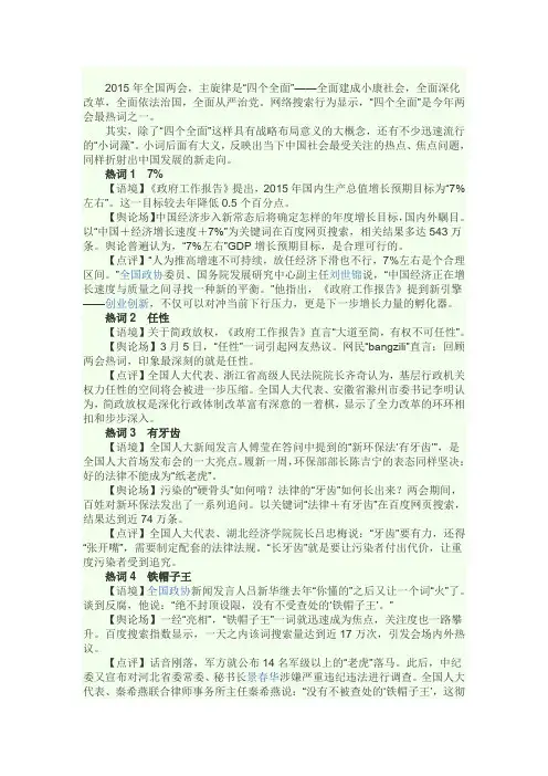 两会热词