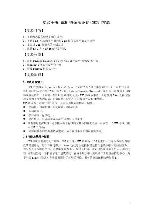 实验十五 USB 摄像头驱动和应用实验