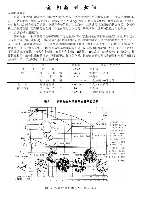 金  相 基  础  知 识