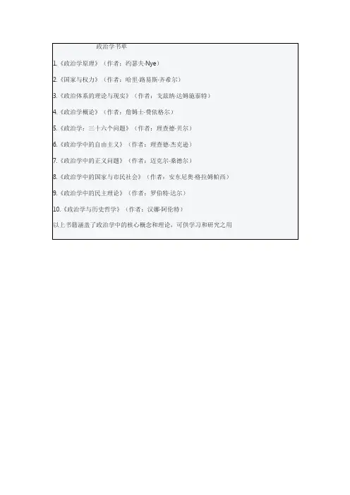 政治学书单