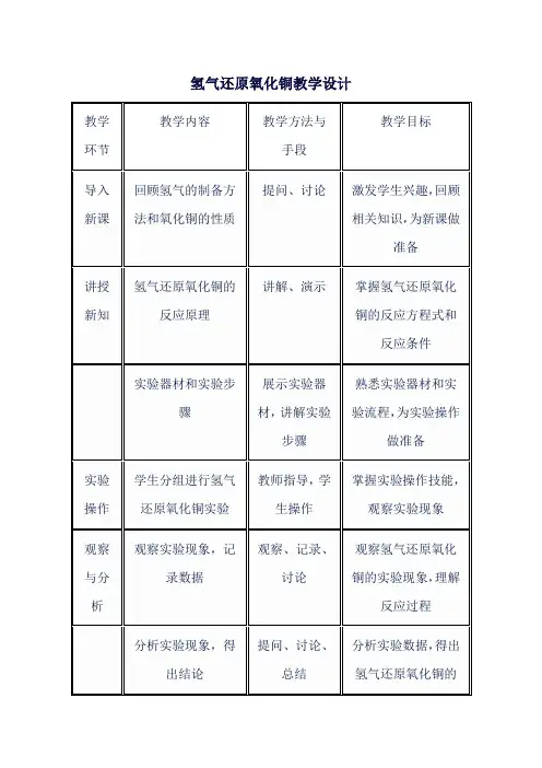 氢气还原氧化铜教学设计