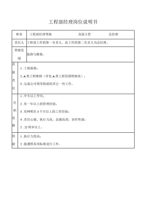 工程部经理岗位说明书