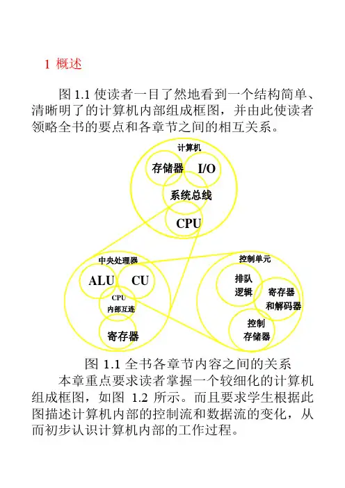 计算机组成原理_学习指导与习题解答_答疑提纲