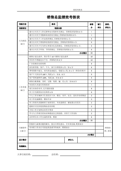 奥迪汽车4S店销售顾问业绩及工资考核方案【模板范本】
