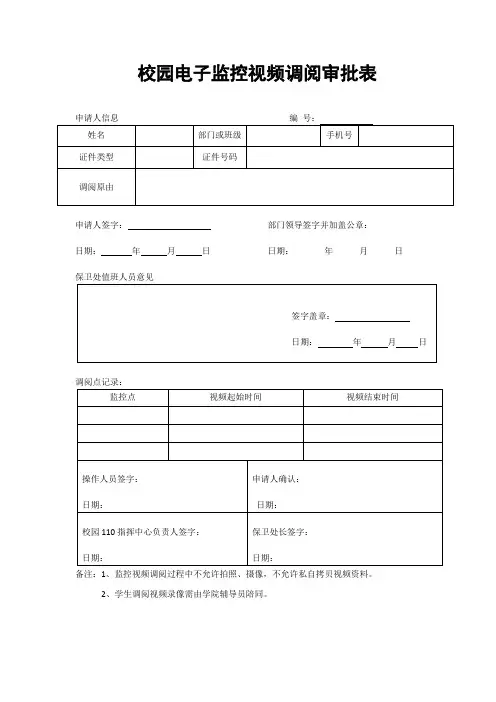 校园电子监控视频调阅审批表