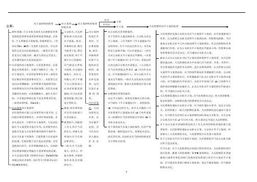 刑诉流程图(超经典)