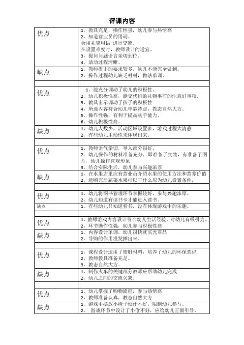 评课内容