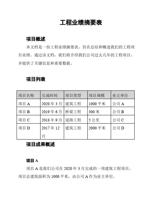 工程业绩摘要表
