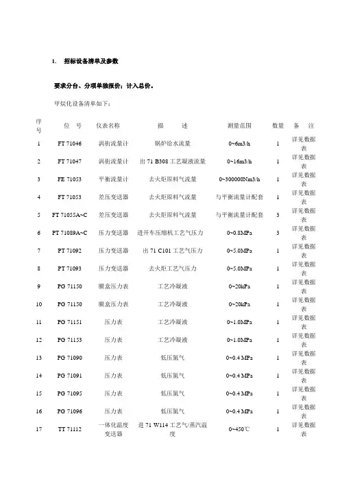 招标设备清单及参数