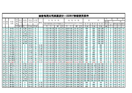 (220kV)国家电网典型设计铁塔使用条件