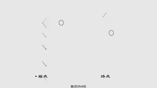 COX回归分析解析实用