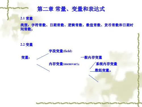 常量变量和表达式