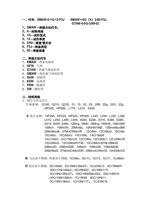 焊工证代号