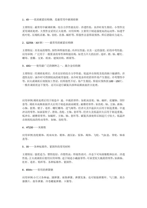 24种常用金属材料及特性