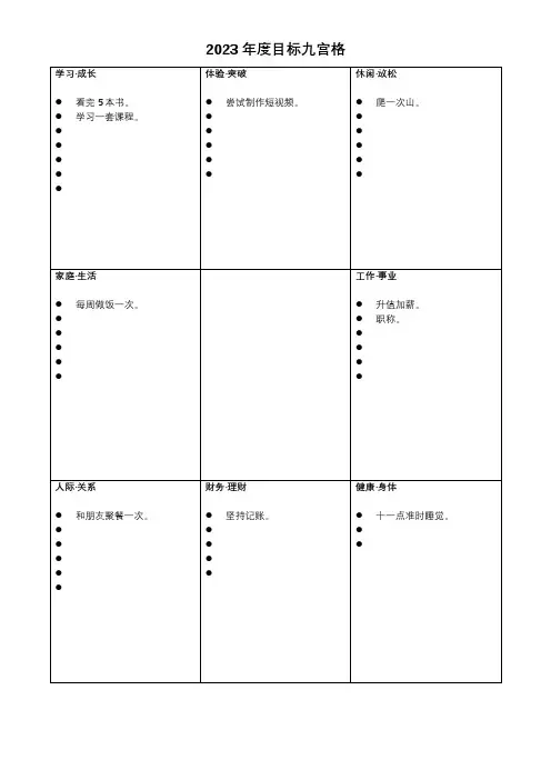 2023年度计划目标九宫格【打印版】