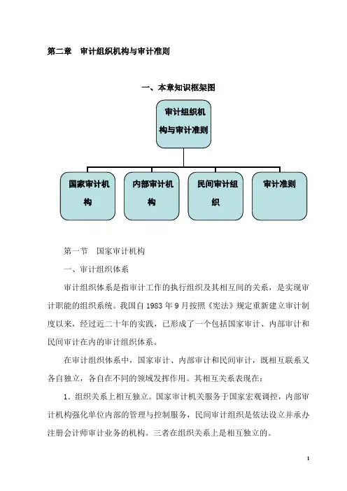 审计习题i第二章