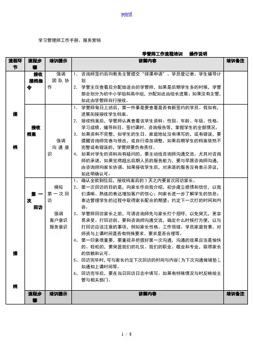 学管工作职责、流程