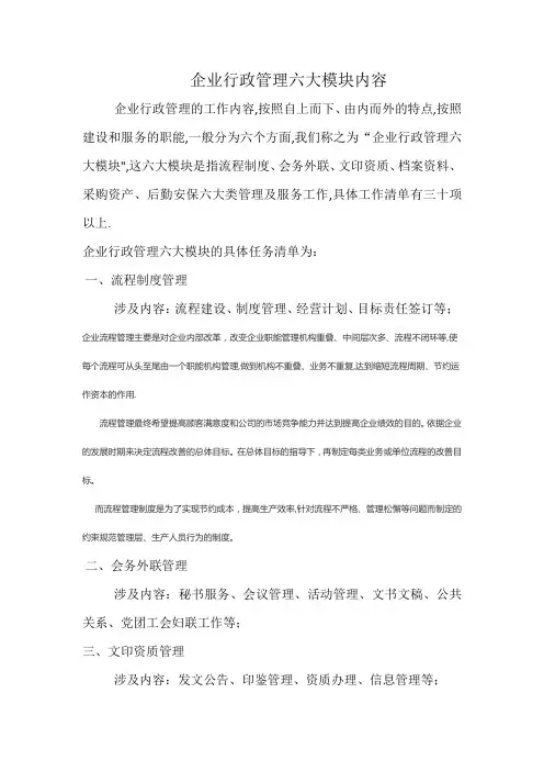 行政管理六大模块