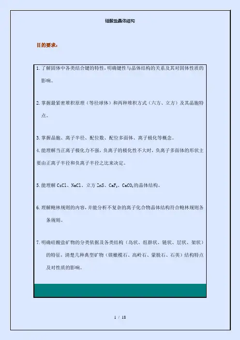 【精品】硅酸盐晶体结构