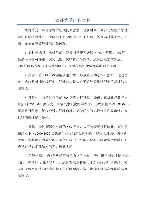 碳纤维的制作过程