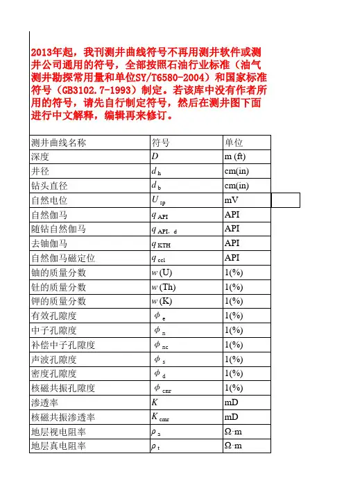 测井曲线正规符号