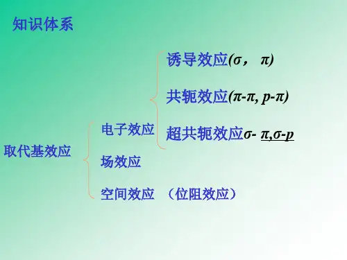 共轭效应