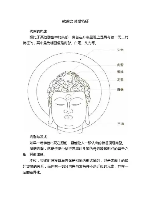 佛首各时期特征